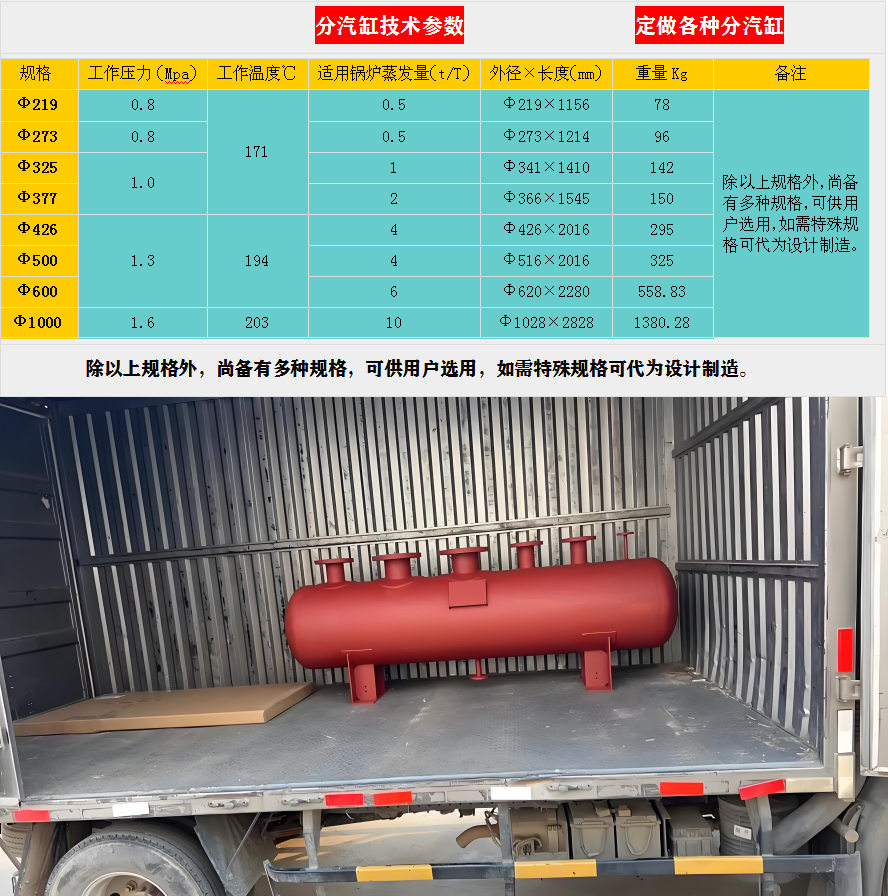 建宁蒸汽分汽缸价格,分汽缸厂家,锅炉分汽缸